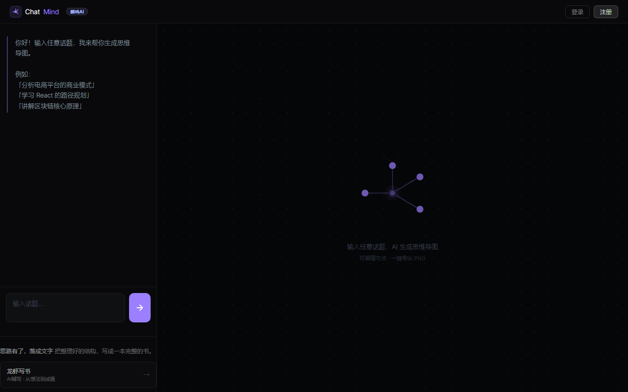 ChatMind 聊天生成思维导图